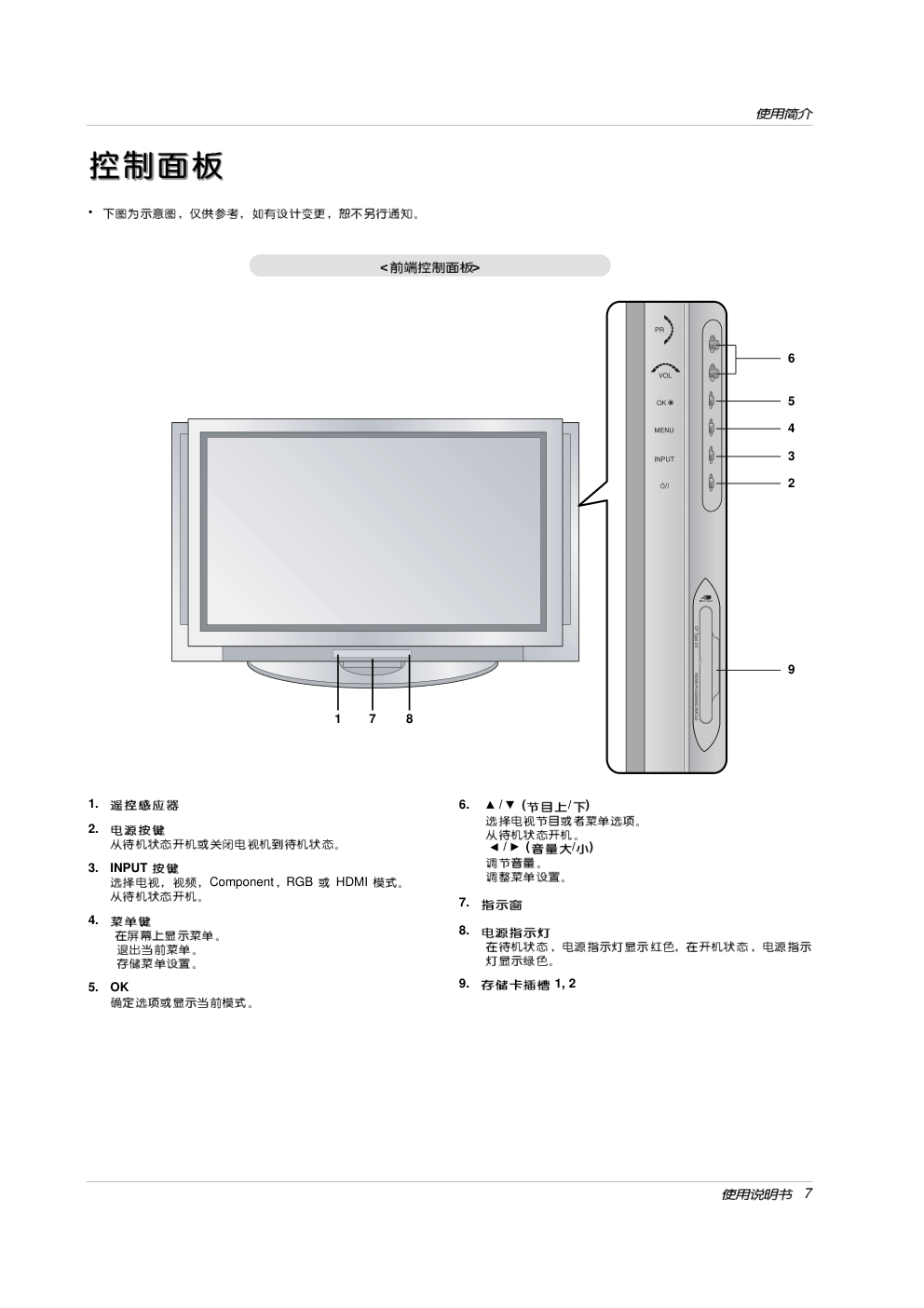 LG 60PY2R彩电使用说明书-6 LG 60PY2R彩电使用说明书-6