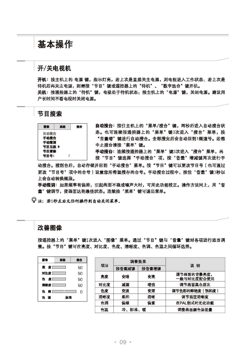 TCL王牌HD25V18PB彩电使用说明书-9