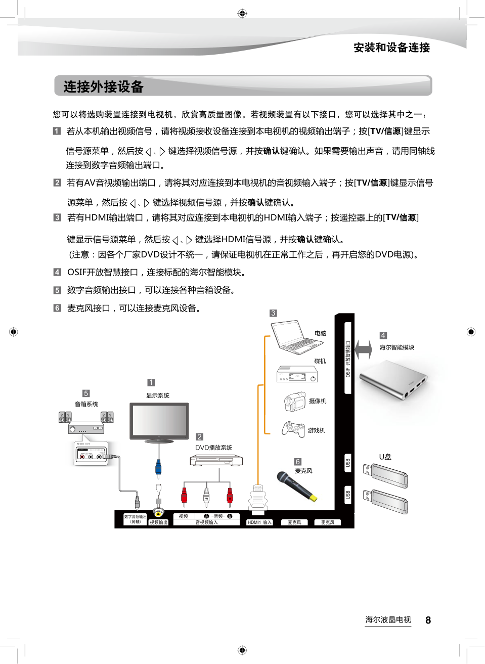 海尔LE48AL88U52液晶彩电使用说明书-8 海尔LE48AL88U52液晶彩电使用说明书-8