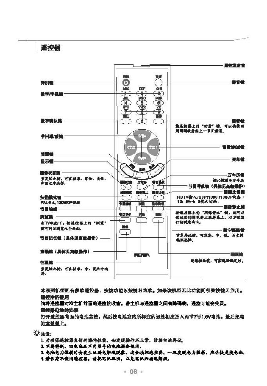TCL王牌HD25V18P彩电使用说明书-6
