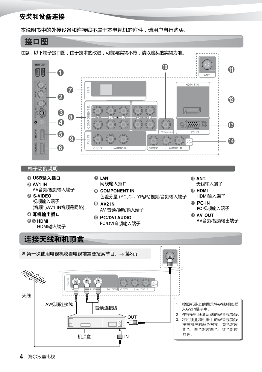海尔LB37R3N液晶彩电使用说明书-5 海尔LB37R3N液晶彩电使用说明书-5