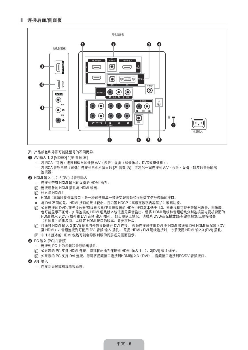 三星LA40B610A5R液晶彩电使用说明书-7