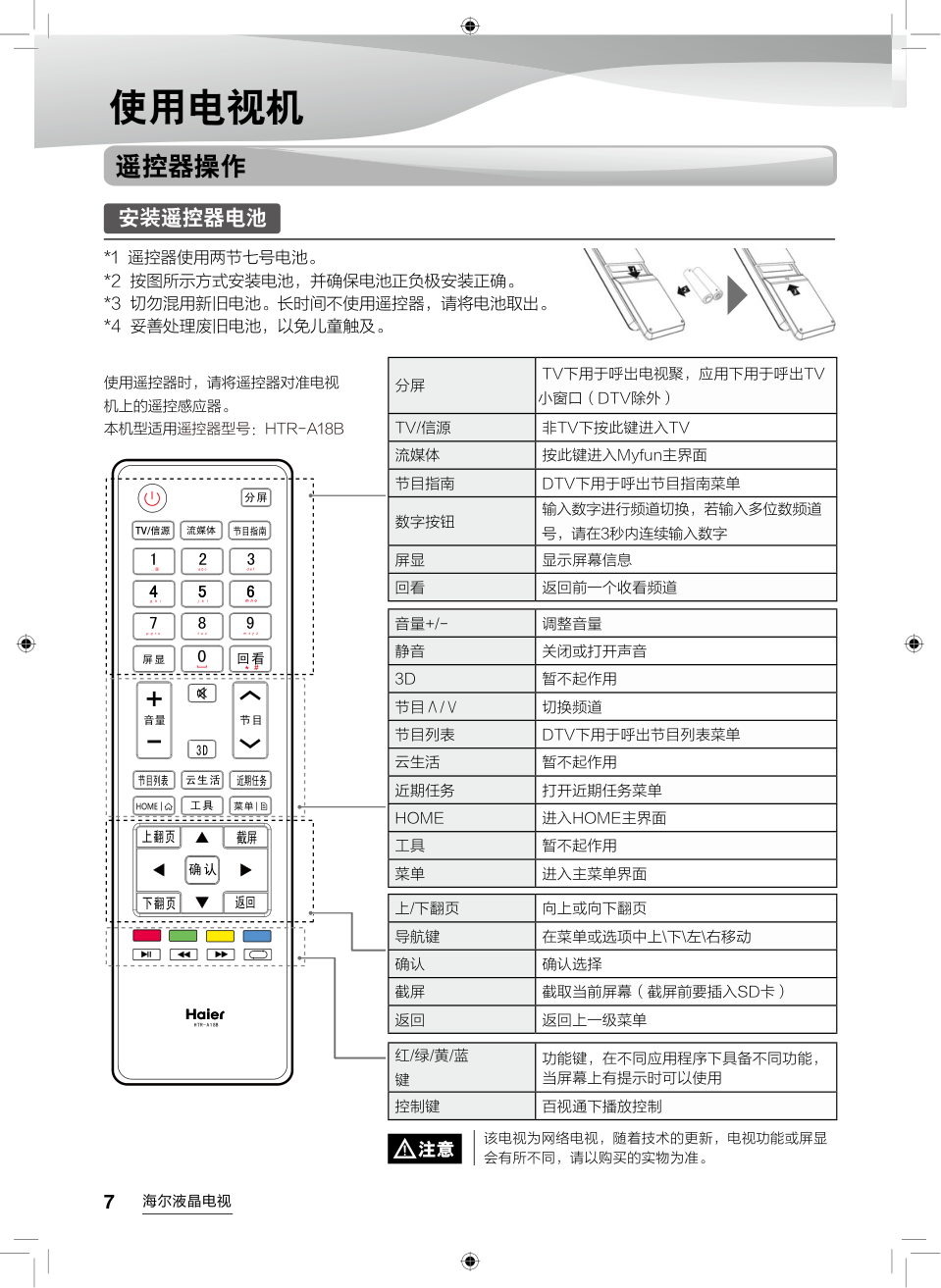 海尔LE60B3000彩电说明书-7 海尔LE60B3000彩电说明书-7