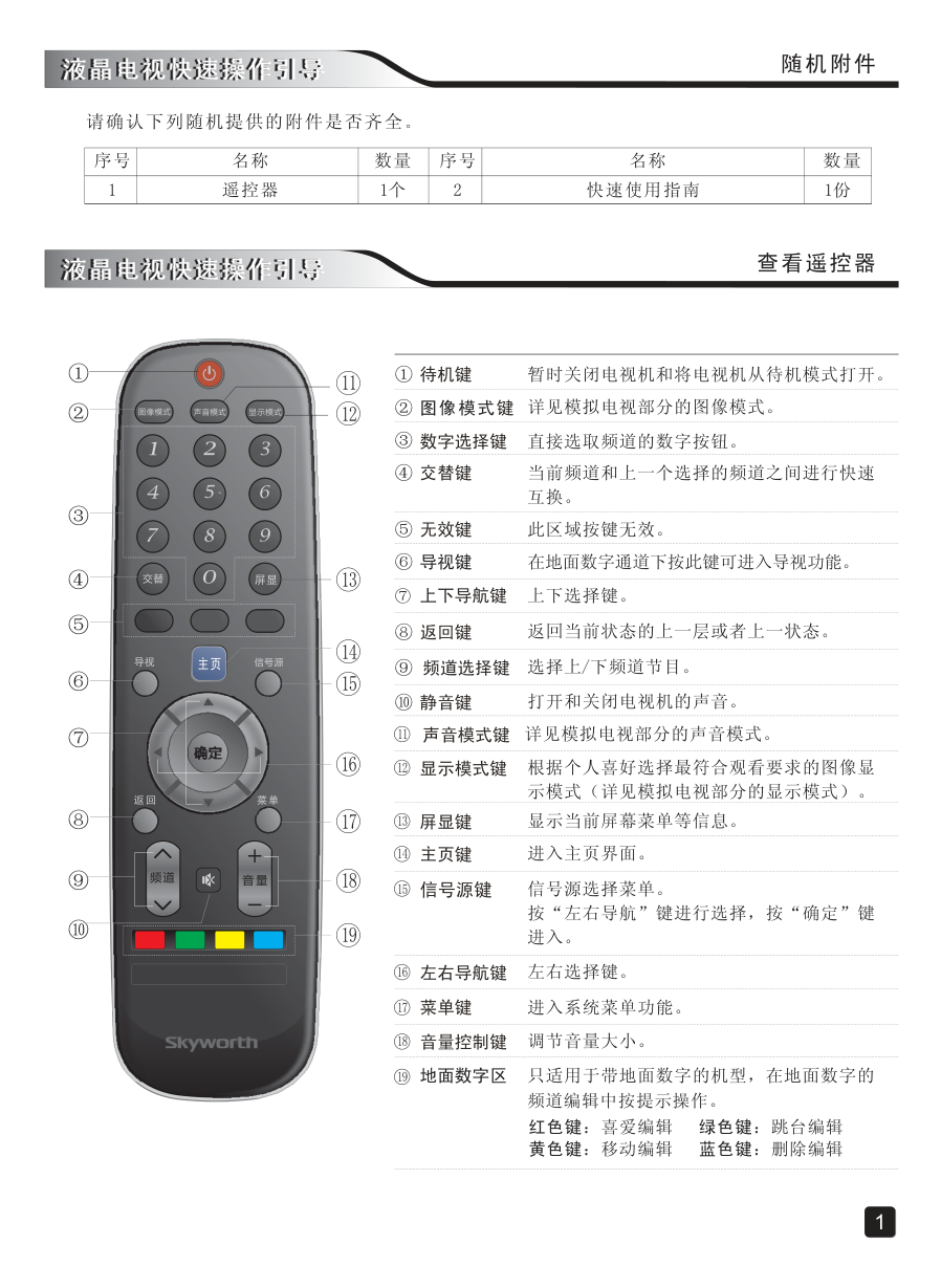 创维43E361S液晶彩电使用说明书-2 创维43E361S液晶彩电使用说明书-2