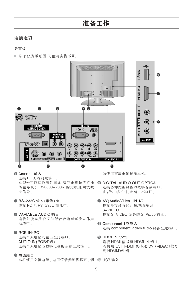 LG 42LG70ED液晶彩电使用说明书-6