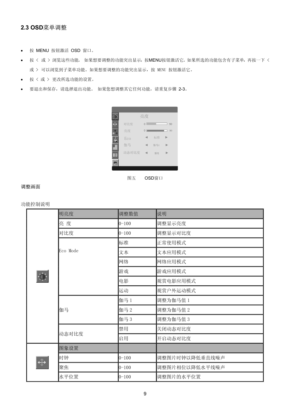 AOC Q221+液晶显示器维修手册-8