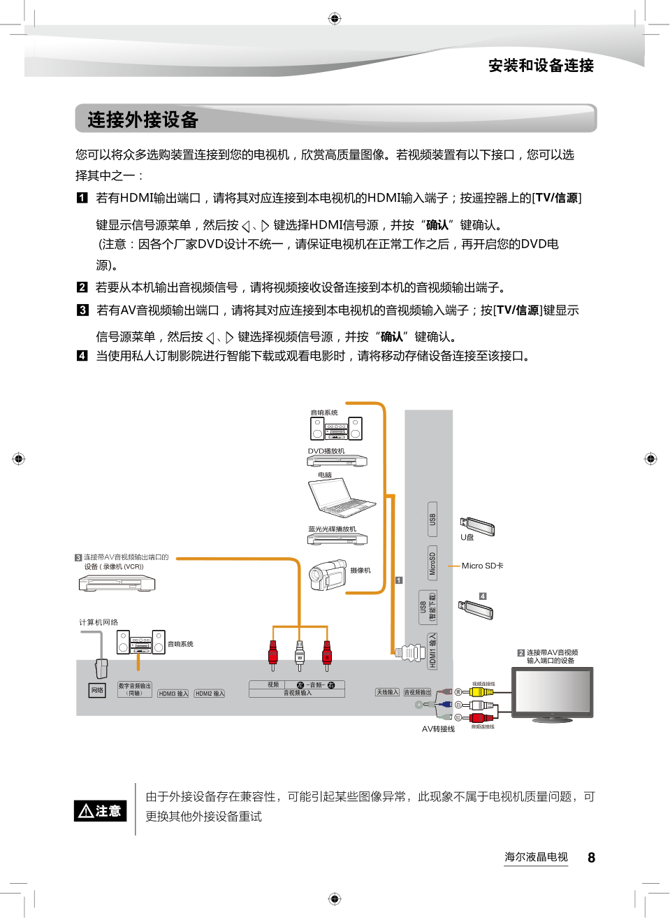 海尔LE42AL88A51液晶彩电使用说明书-8 海尔LE42AL88A51液晶彩电使用说明书-8
