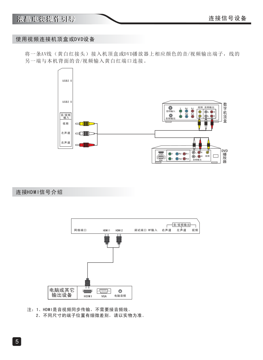 创维40E350E液晶彩电使用说明书-6 创维40E350E液晶彩电使用说明书-6