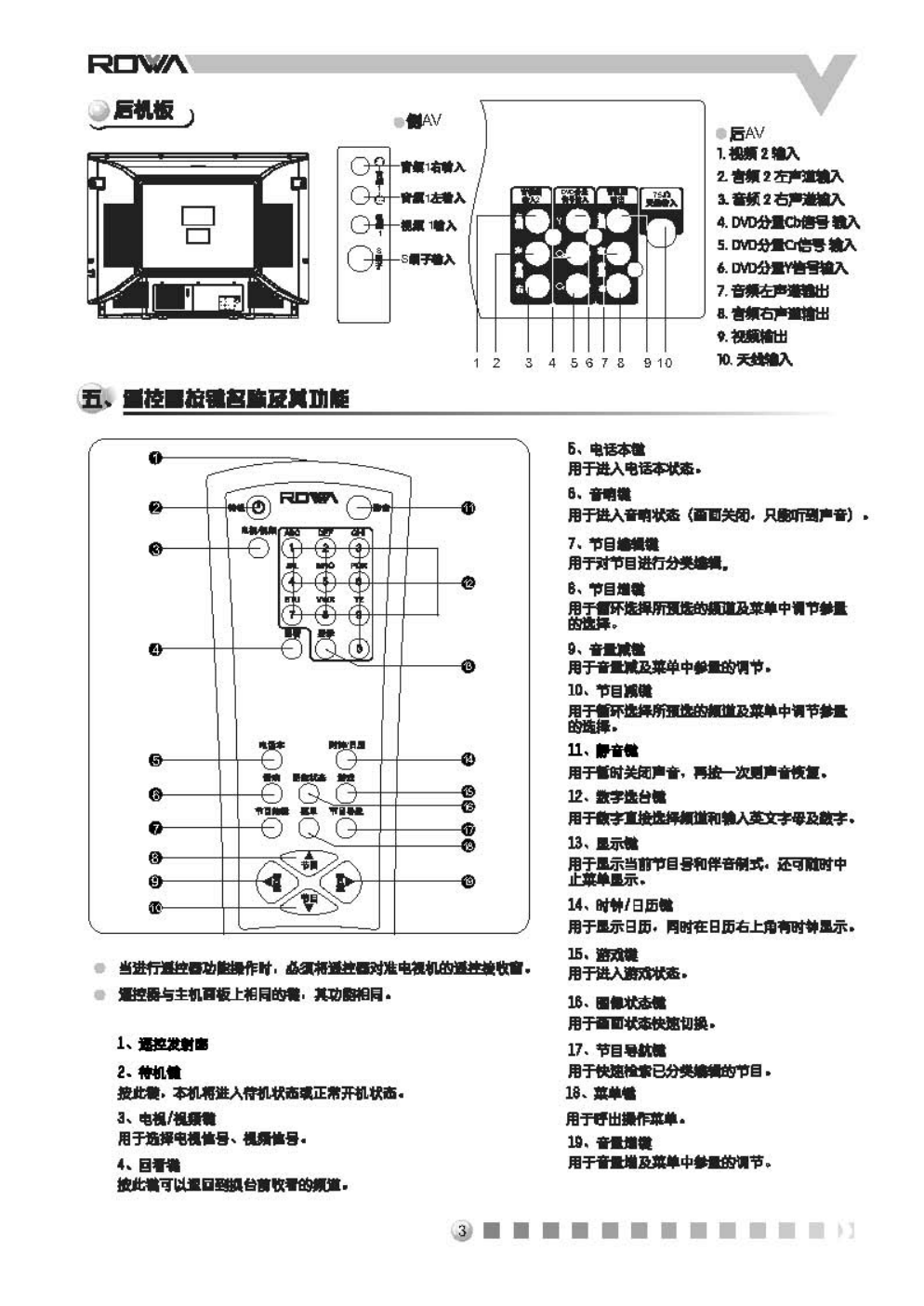 乐华29V2采电使用说明书-3 乐华29V2采电使用说明书-3