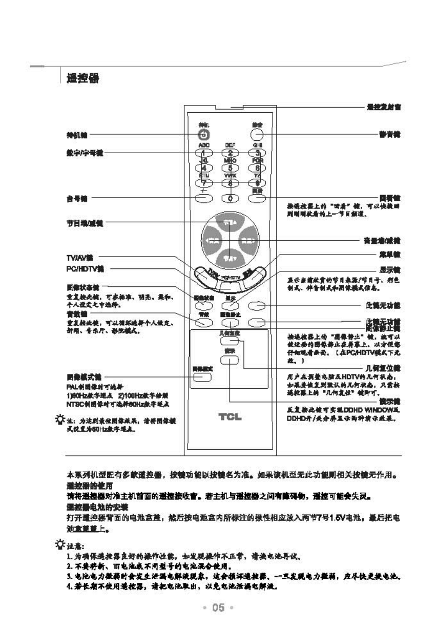 TCL王牌HD29H61S彩电使用说明书-5 TCL王牌HD29H61S彩电使用说明书-5