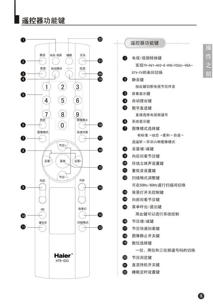 海尔29F3A-N彩电说明书-8 海尔29F3A-N彩电说明书-8