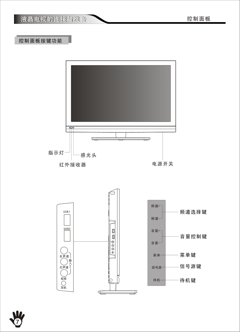 创维26E60HR液晶彩电使用说明书-8