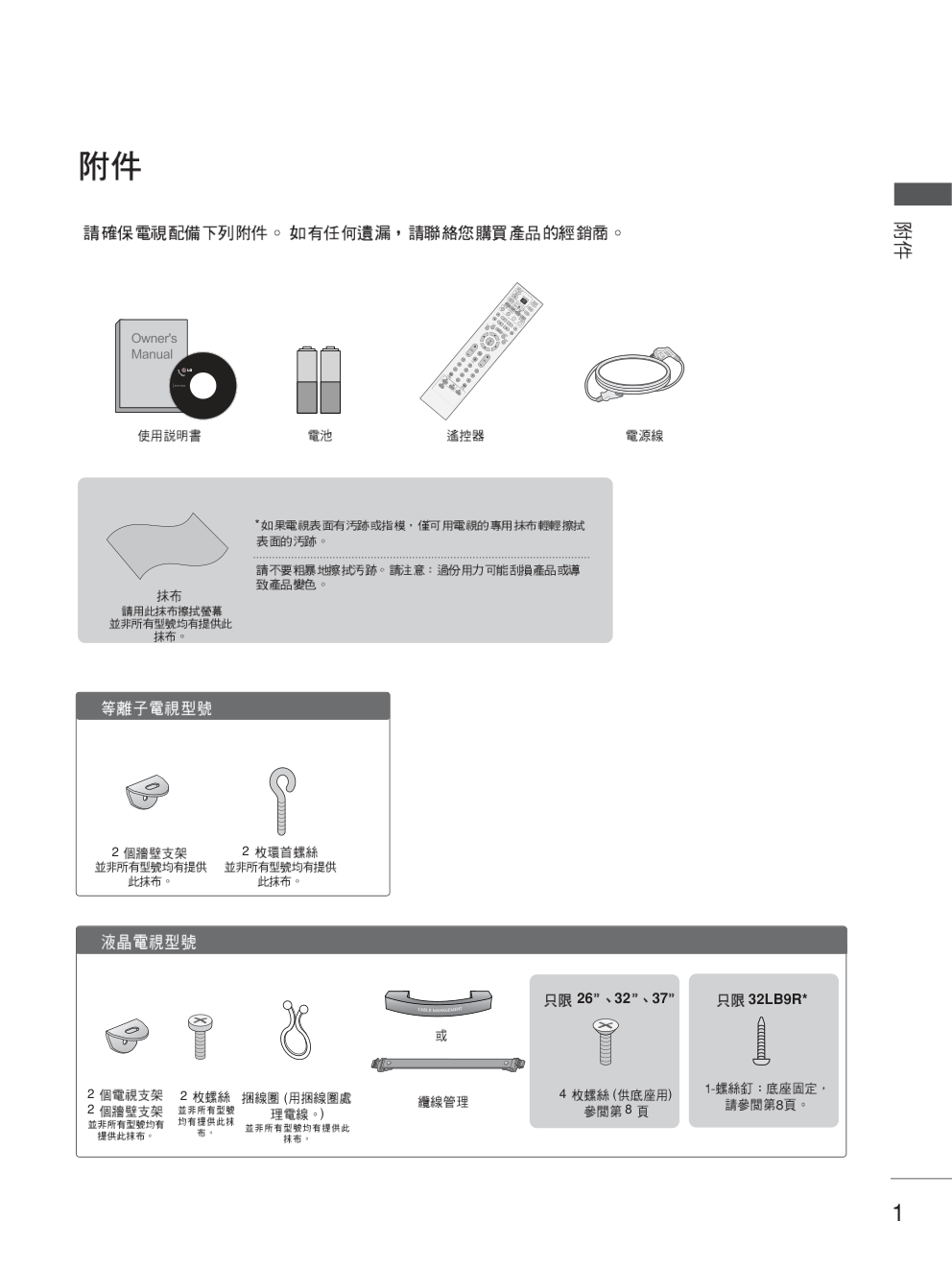 LG 42LC7R液晶彩电使用说明书-2 LG 42LC7R液晶彩电使用说明书-2