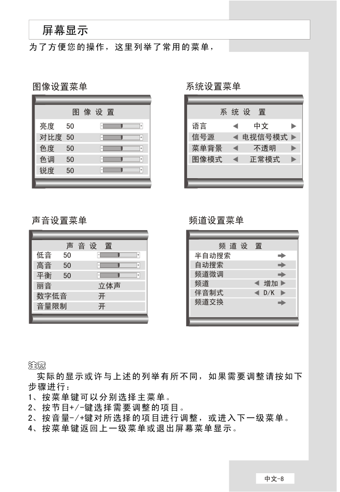 海尔 L30CV6-A1液晶彩电使用说明书-9