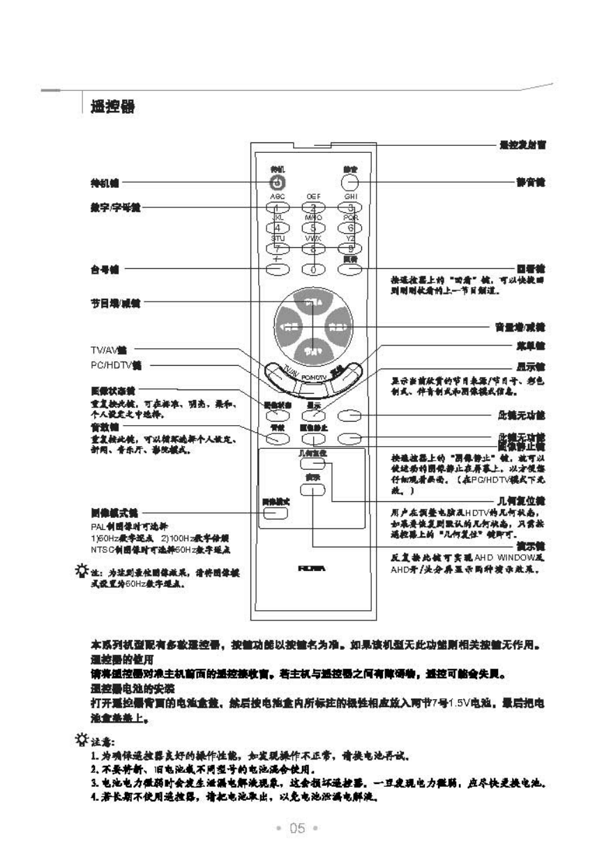TCL王牌HD29V16SP彩电使用说明书-5