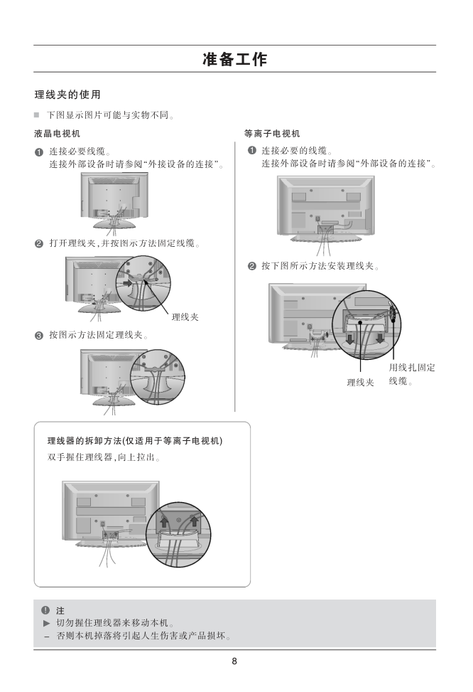 LG 22LG30R液晶彩电使用说明书-8