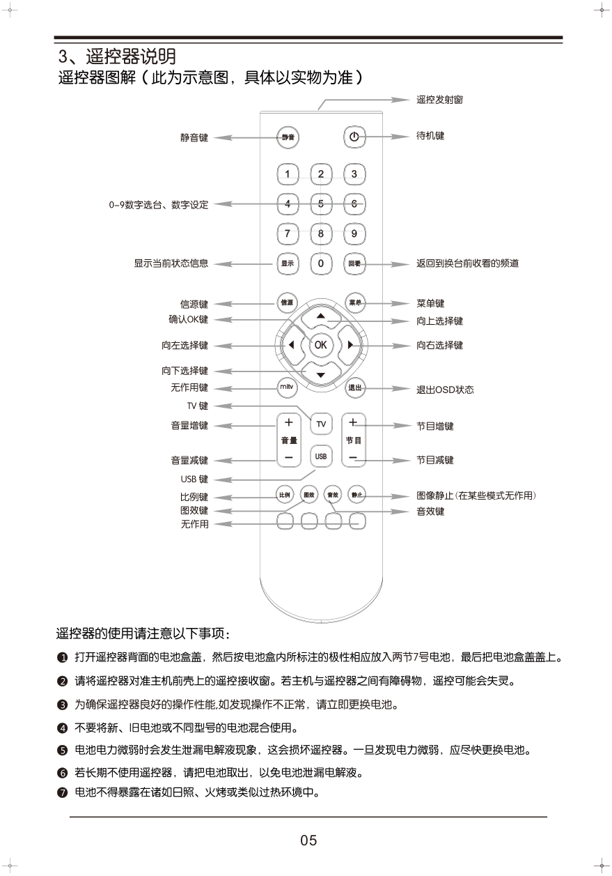 TCL王牌L32F1670B液晶彩电使用说明书-8 TCL王牌L32F1670B液晶彩电使用说明书-8