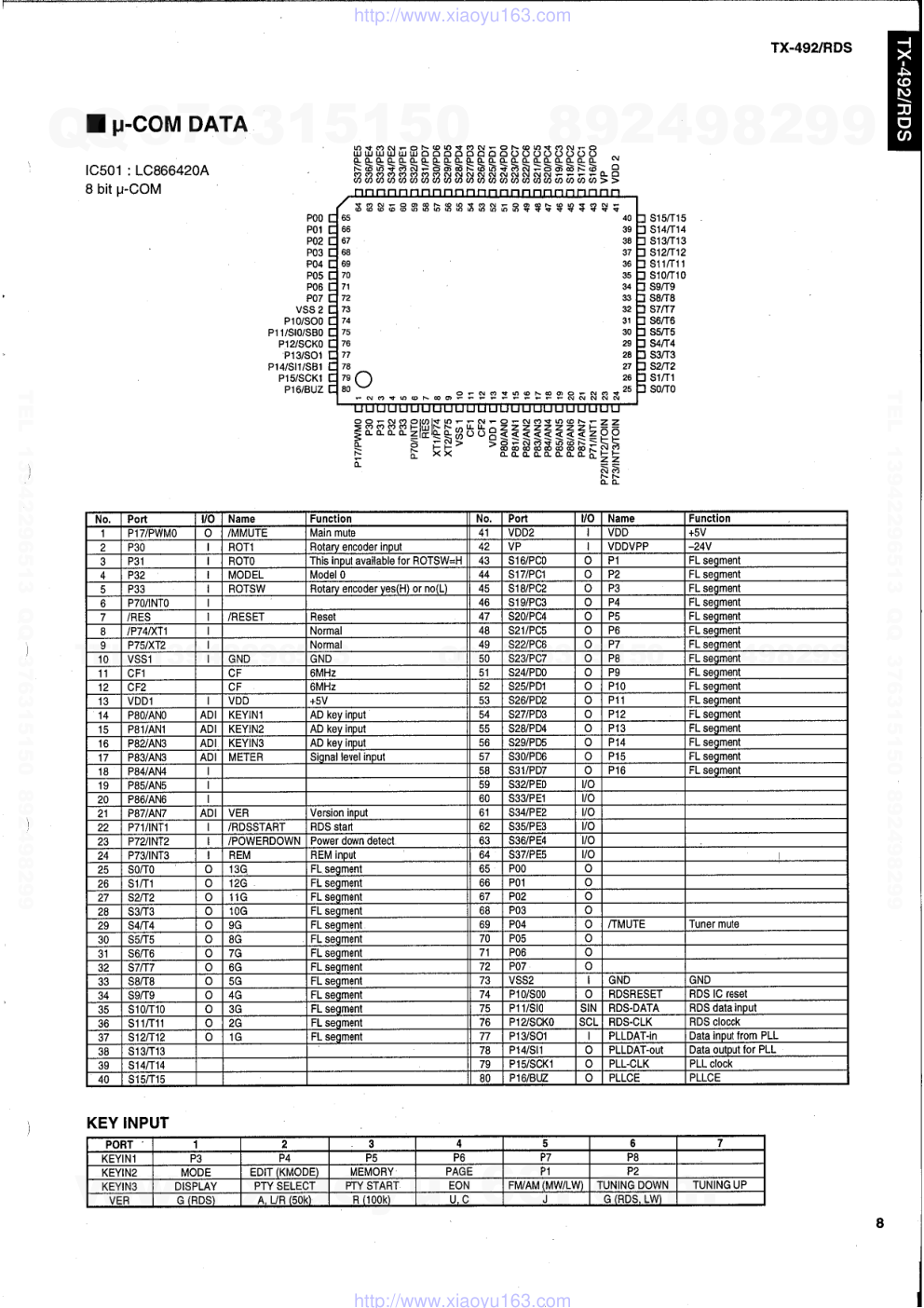 雅马哈YAMAHA TX-492RDS音响电路图-8 雅马哈YAMAHA TX-492RDS音响电路图-8