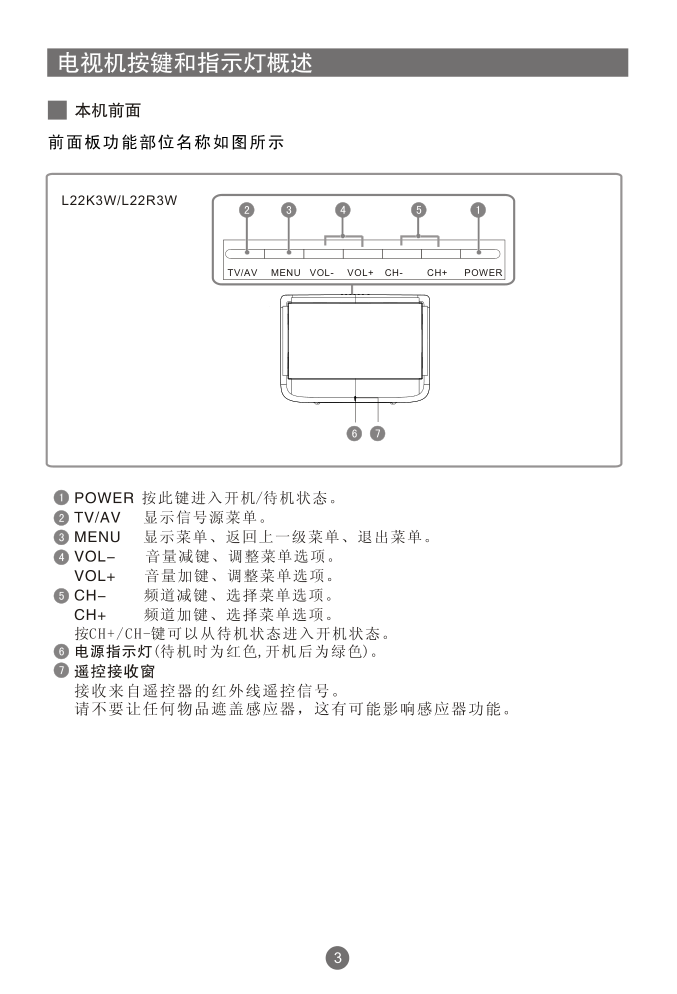海尔L22K3W液晶彩电使用说明书-7 海尔L22K3W液晶彩电使用说明书-7