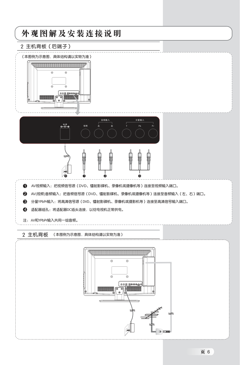 TCL LED19C100液晶电视说明书-7 TCL LED19C100液晶电视说明书-7