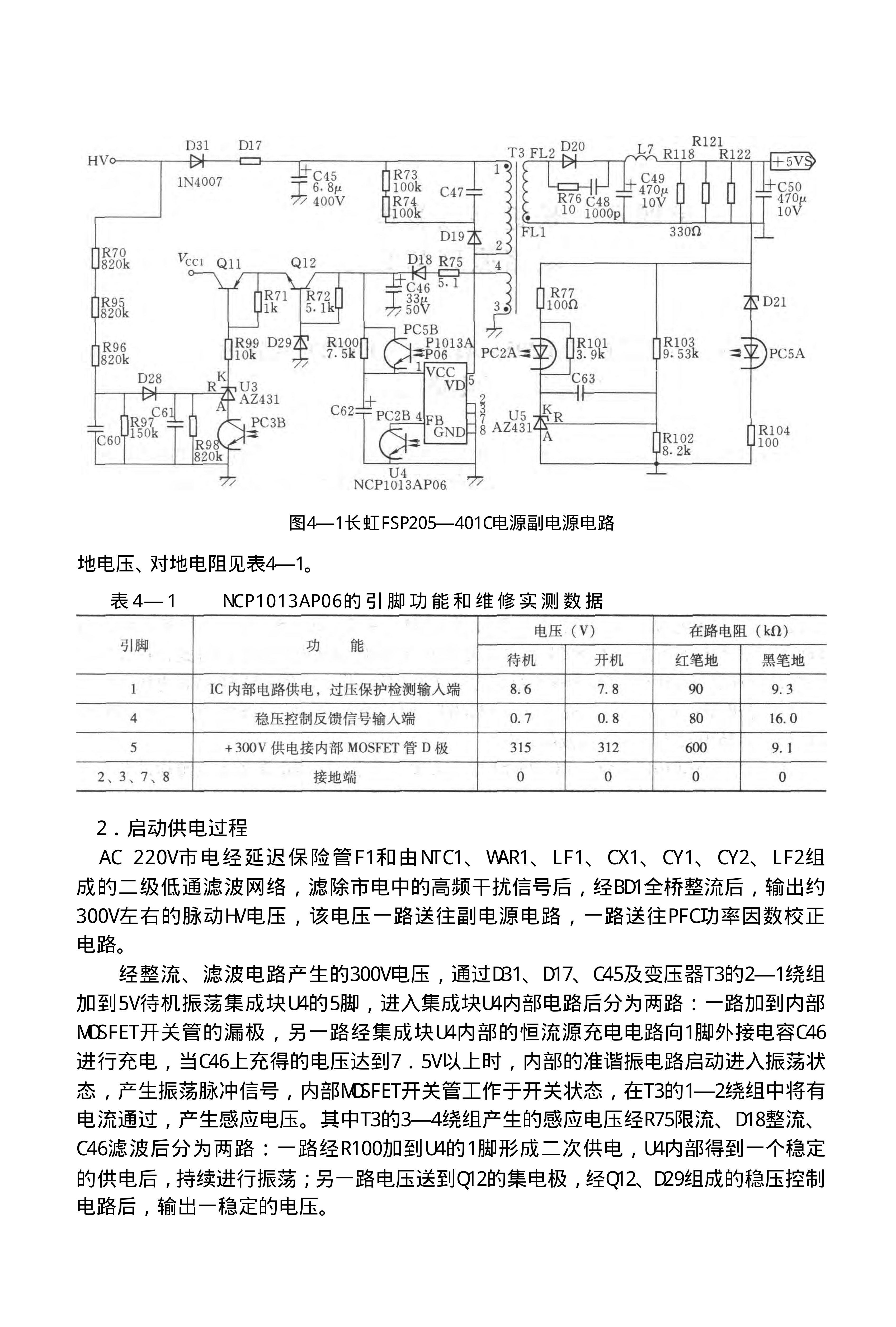 长虹FSP205-3E01电源板保护电路原理与维修培训-1