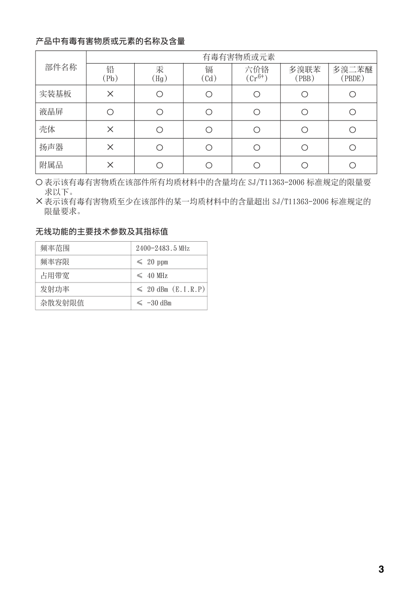 索尼KDL-50R550A液晶彩电使用说明书-2 索尼KDL-50R550A液晶彩电使用说明书-2