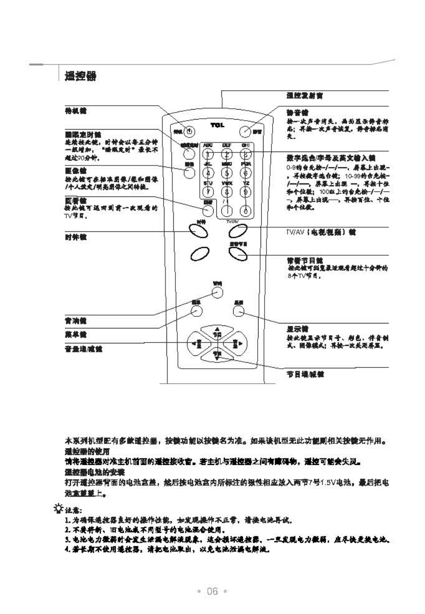 TCL王牌AT2965彩电使用说明书-6 TCL王牌AT2965彩电使用说明书-6
