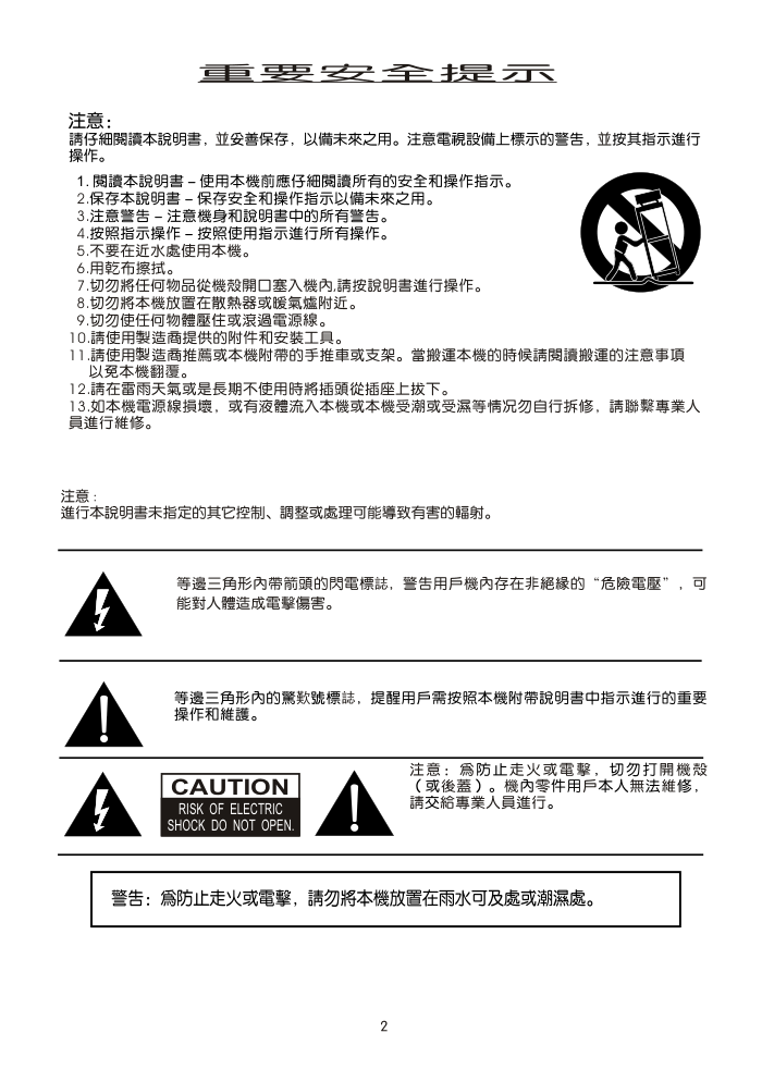 声宝SC-29FA30型电视机说明书-1