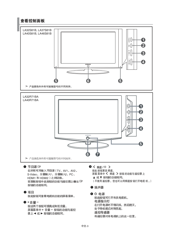 三星LA40R71BA液晶彩电使用说明书-4