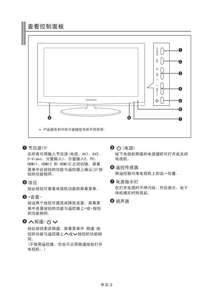 三星LA40A350C1液晶彩电使用说明书-6 三星LA40A350C1液晶彩电使用说明书-6