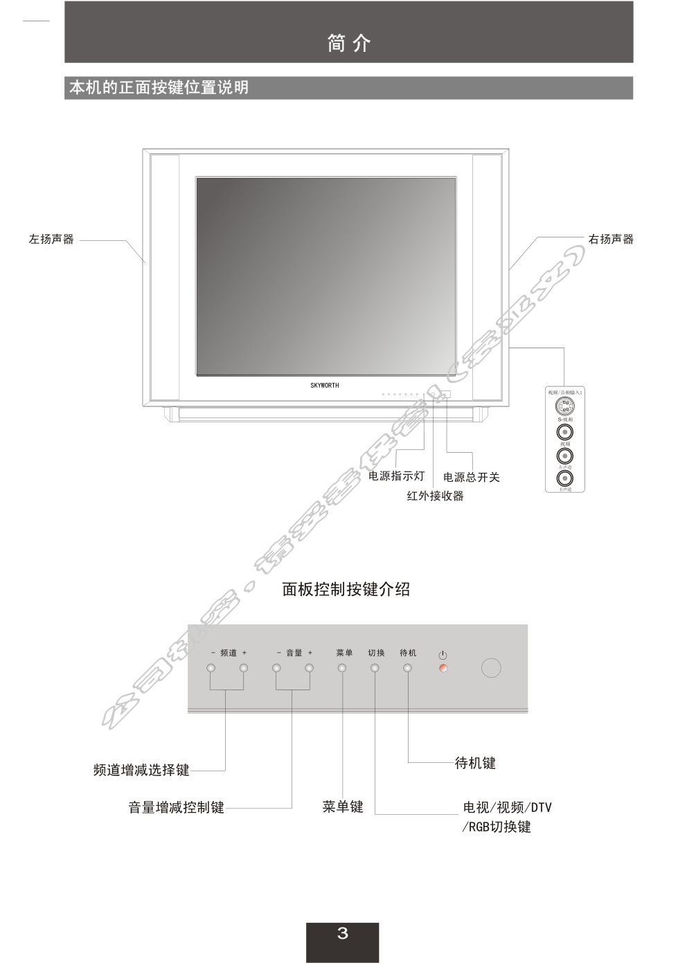 创维29T83HT(6T18机芯)彩电使用说明书-2