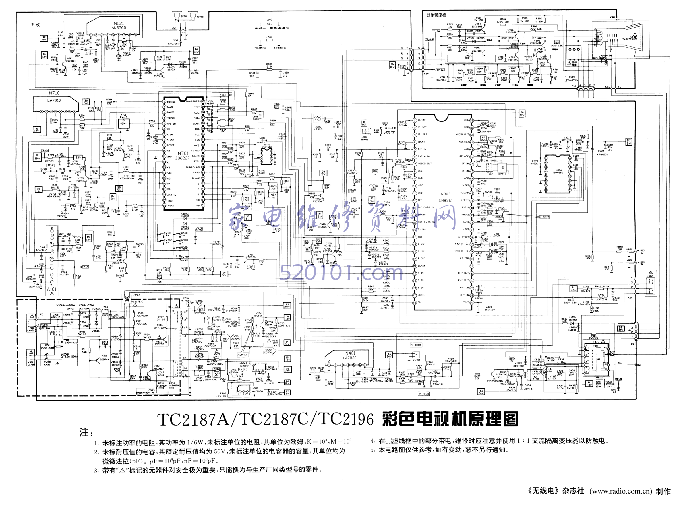 海信TC2187A、TC2187C、TC2196彩电图纸-0 海信TC2187A、TC2187C、TC2196彩电图纸-0