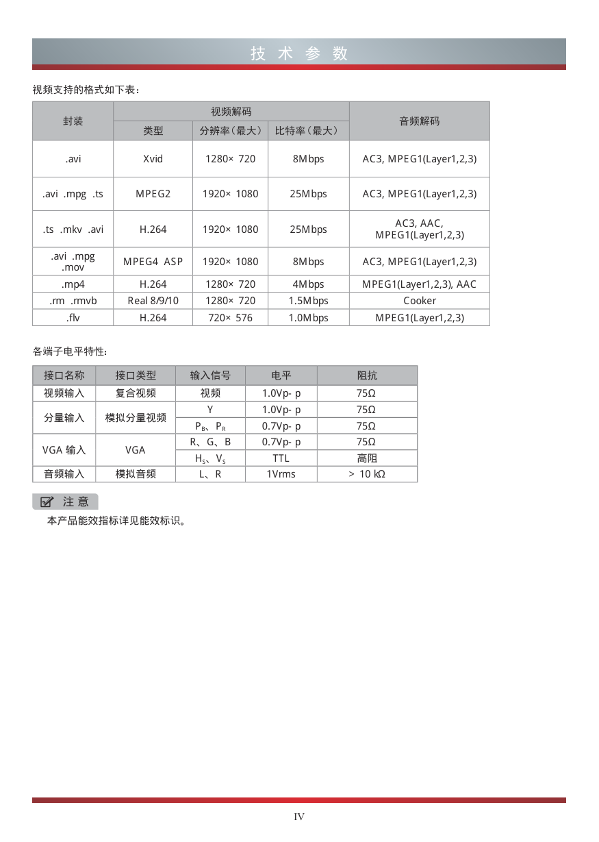海信LED48K370液晶彩电使用说明书-4