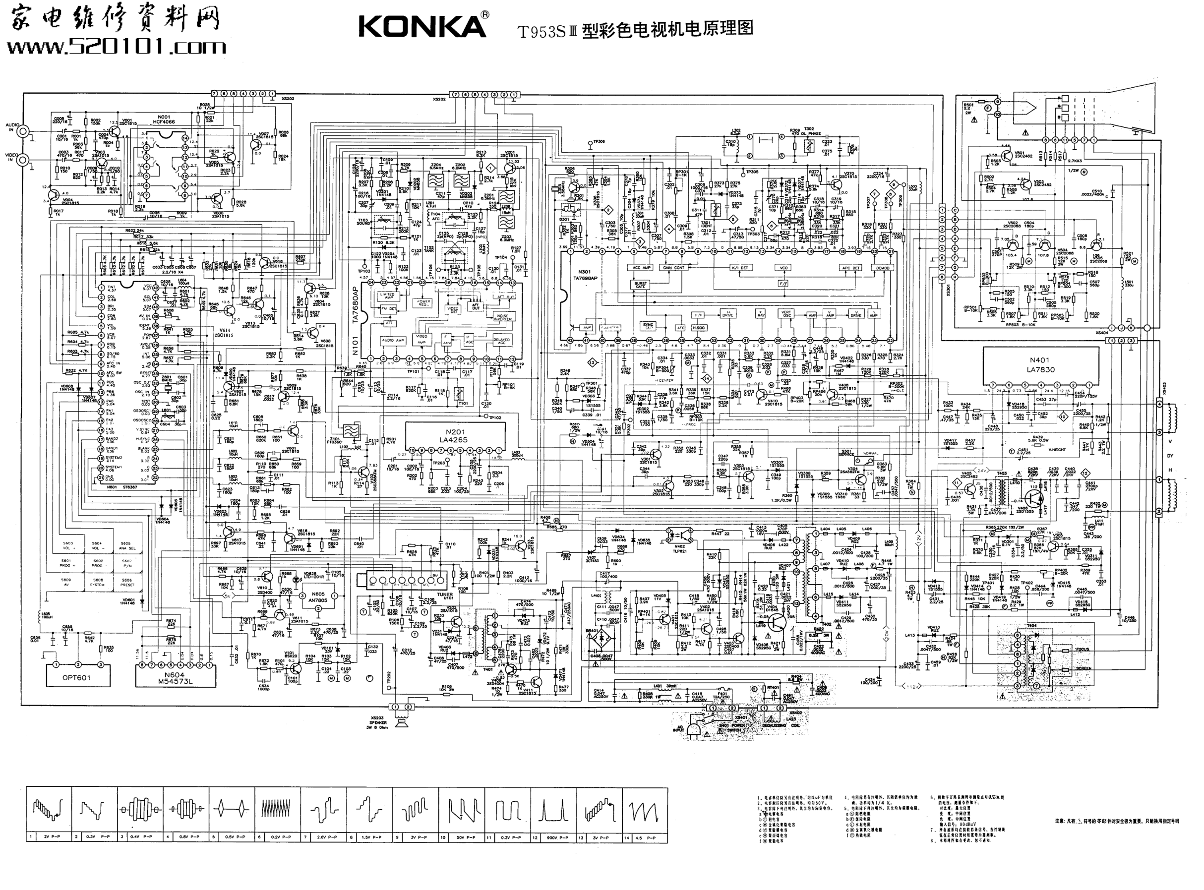 康佳T953SⅢ彩电原理图-0 康佳T953SⅢ彩电原理图-0