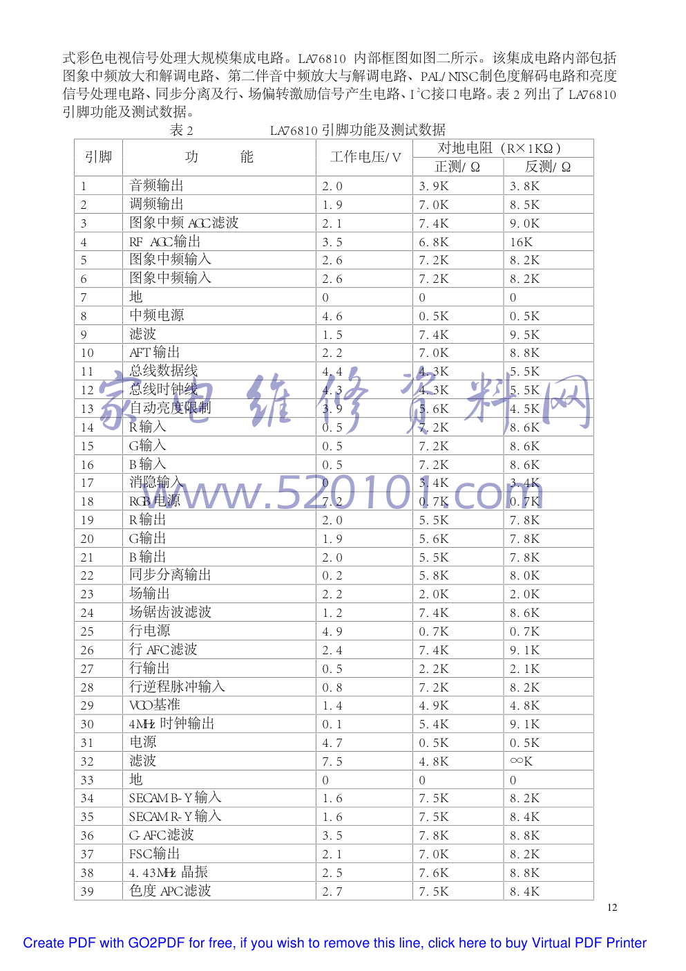 海尔HT-2199D彩电维修手册-1