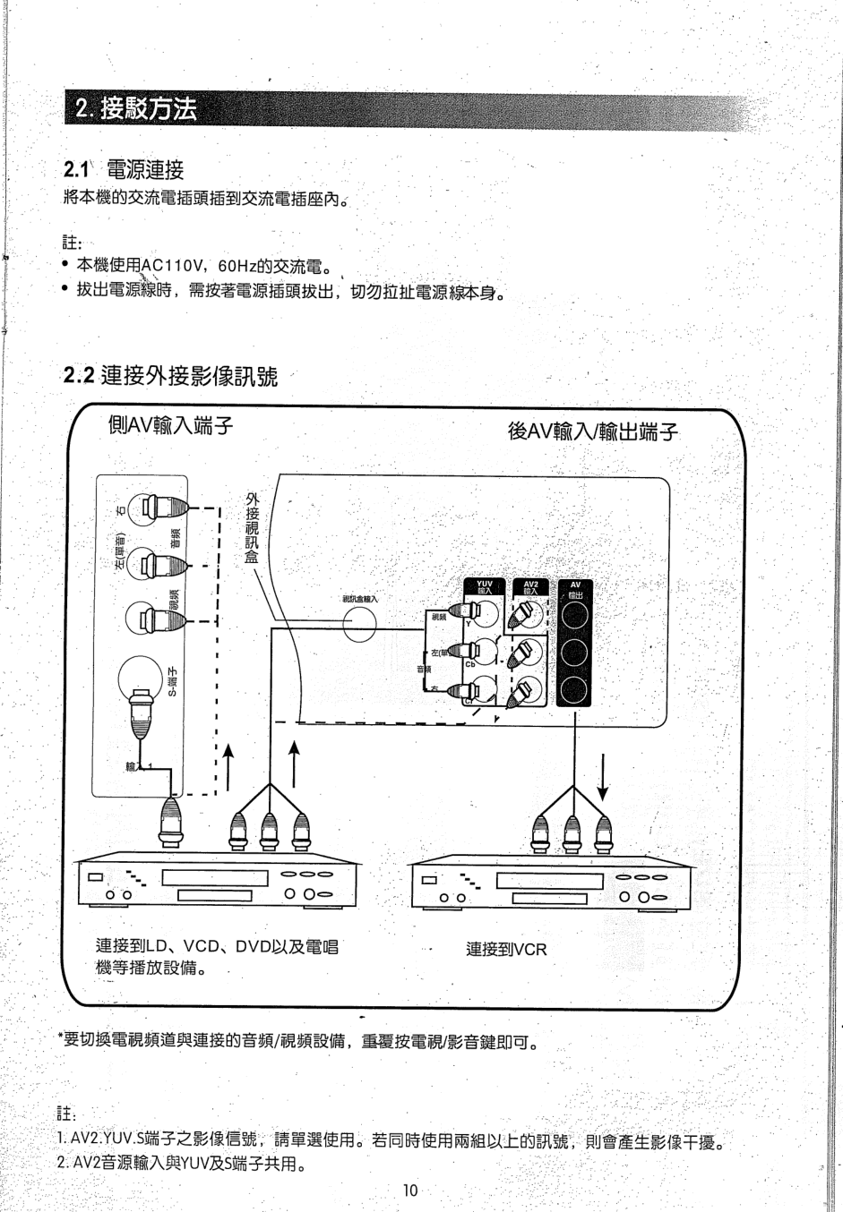 声宝SM-29FA80型电视机说明书-9