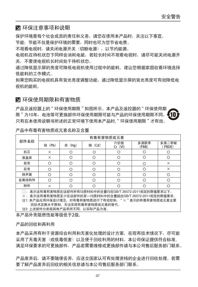 TCL王牌B55A380液晶彩电使用说明书-7 TCL王牌B55A380液晶彩电使用说明书-7