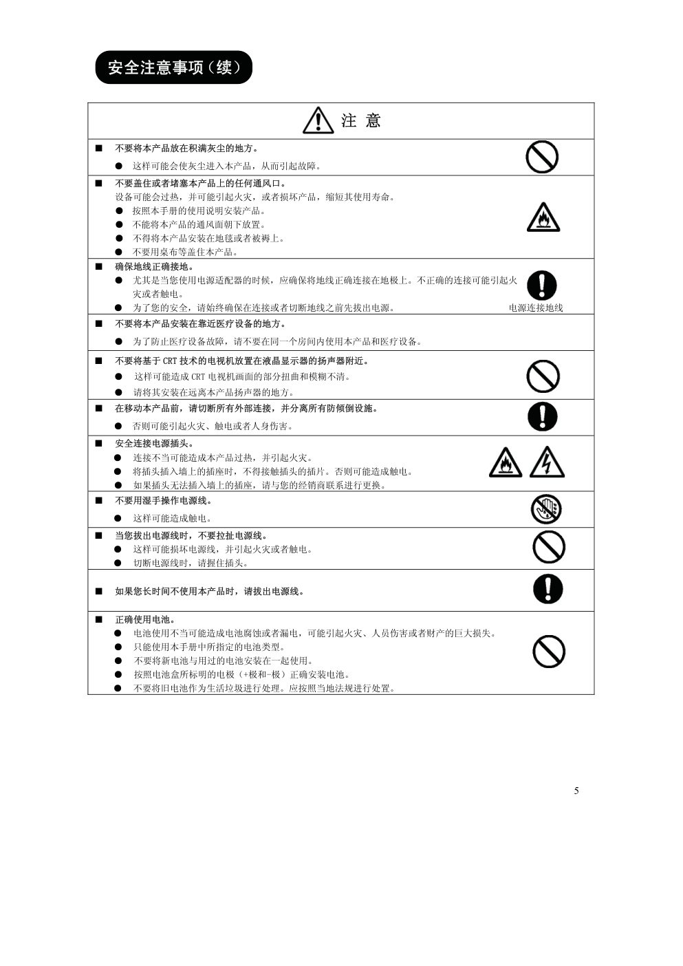 日立UT18系列液晶彩显使用说明书-5 日立UT18系列液晶彩显使用说明书-5