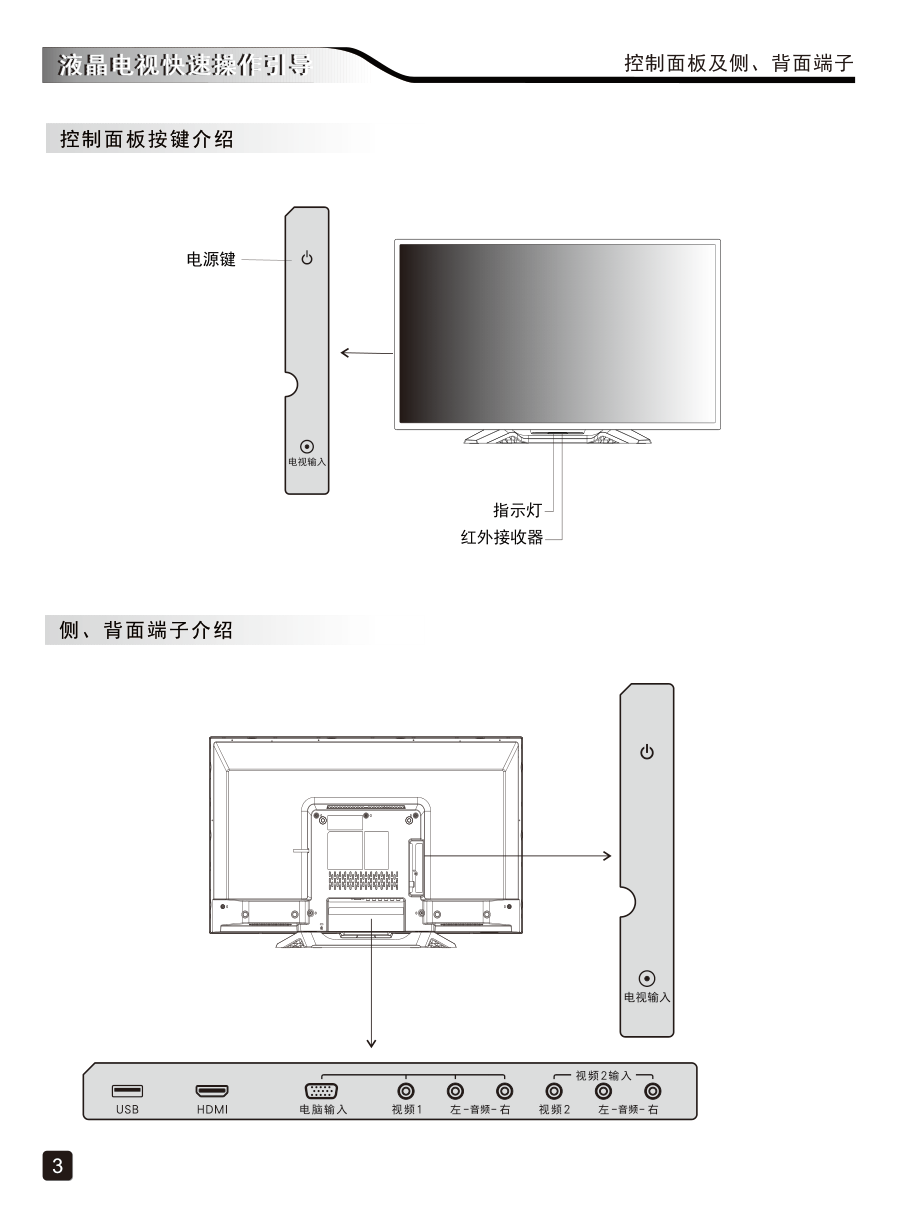创维32E201E液晶彩电使用说明书-4