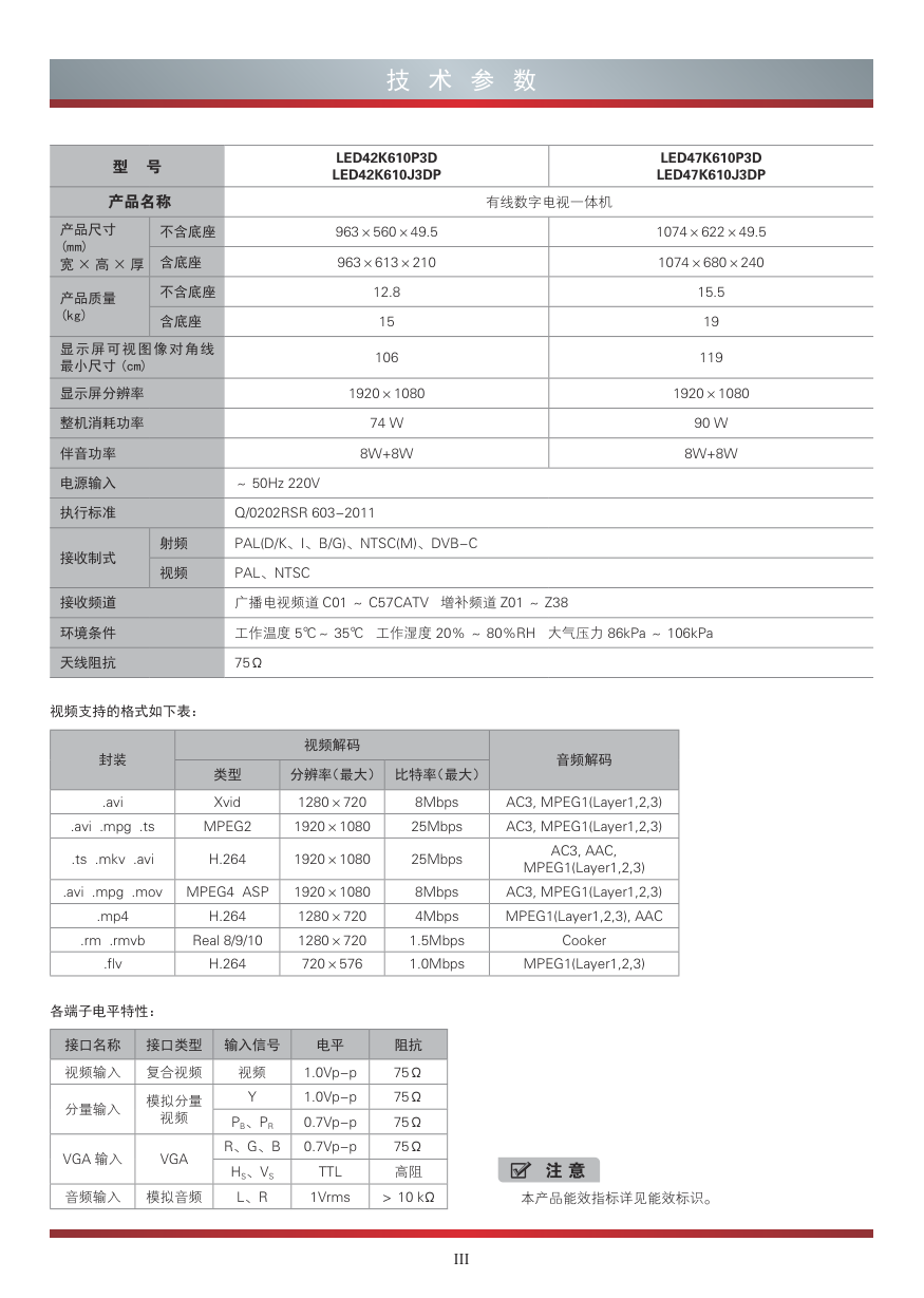 海信LED47K610P3D液晶彩电使用说明书-4