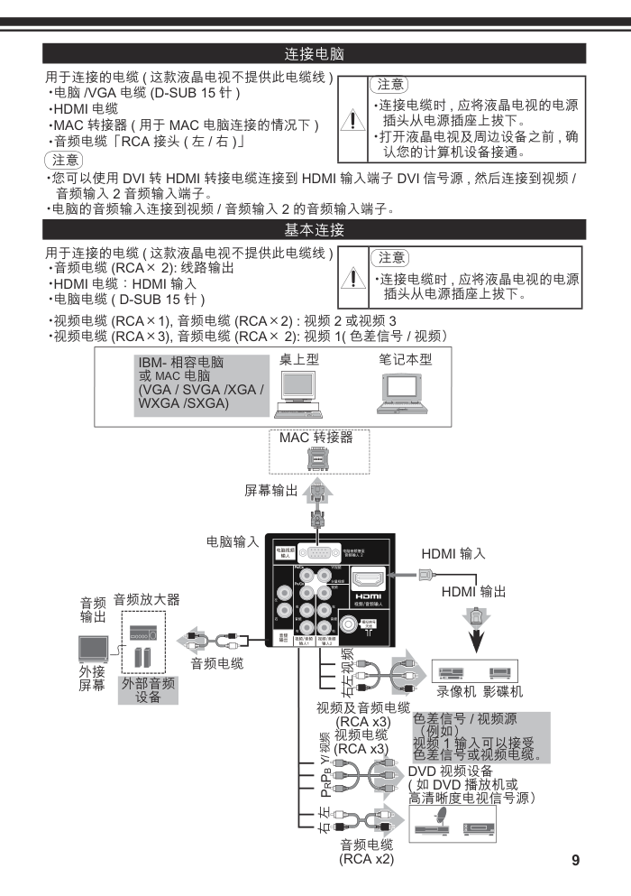 松下TH-L42U50C液晶彩电使用说明书-8 松下TH-L42U50C液晶彩电使用说明书-8
