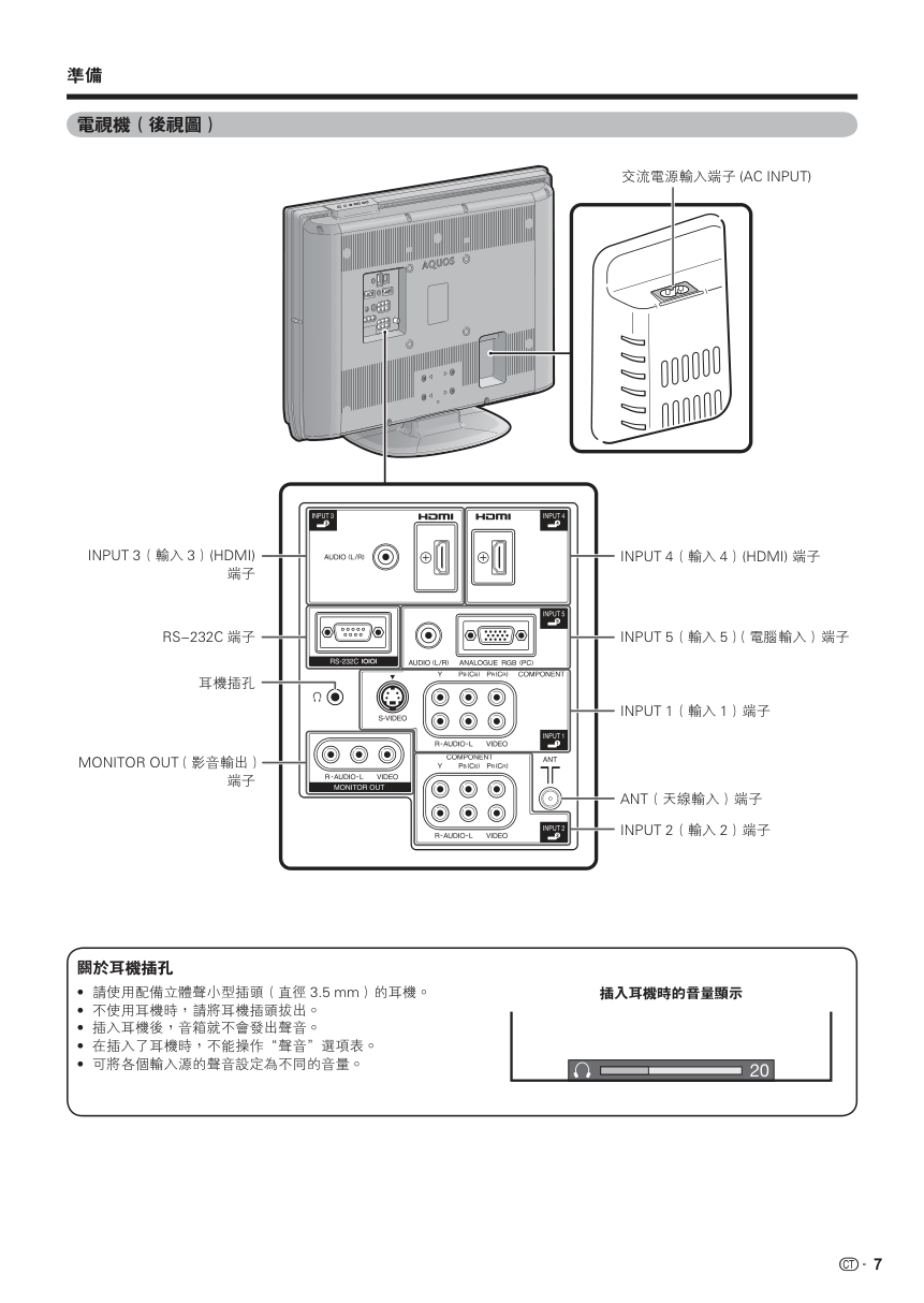 声宝LC-37Z33H型液晶电视机说明书-7 声宝LC-37Z33H型液晶电视机说明书-7