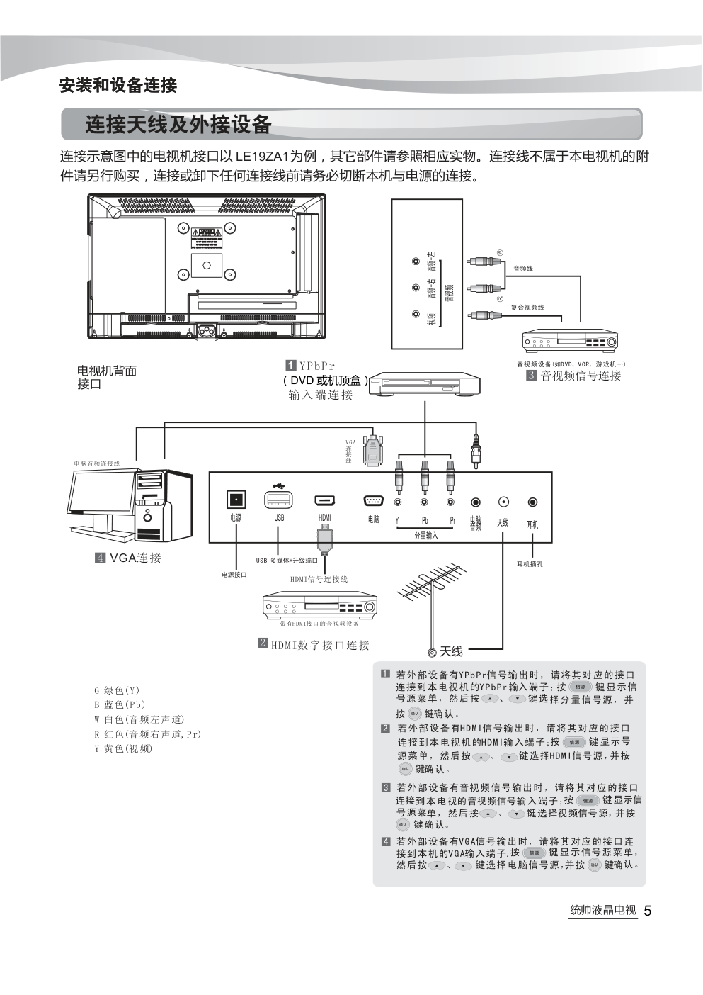 海尔LE19ZA1液晶彩电使用说明书-6
