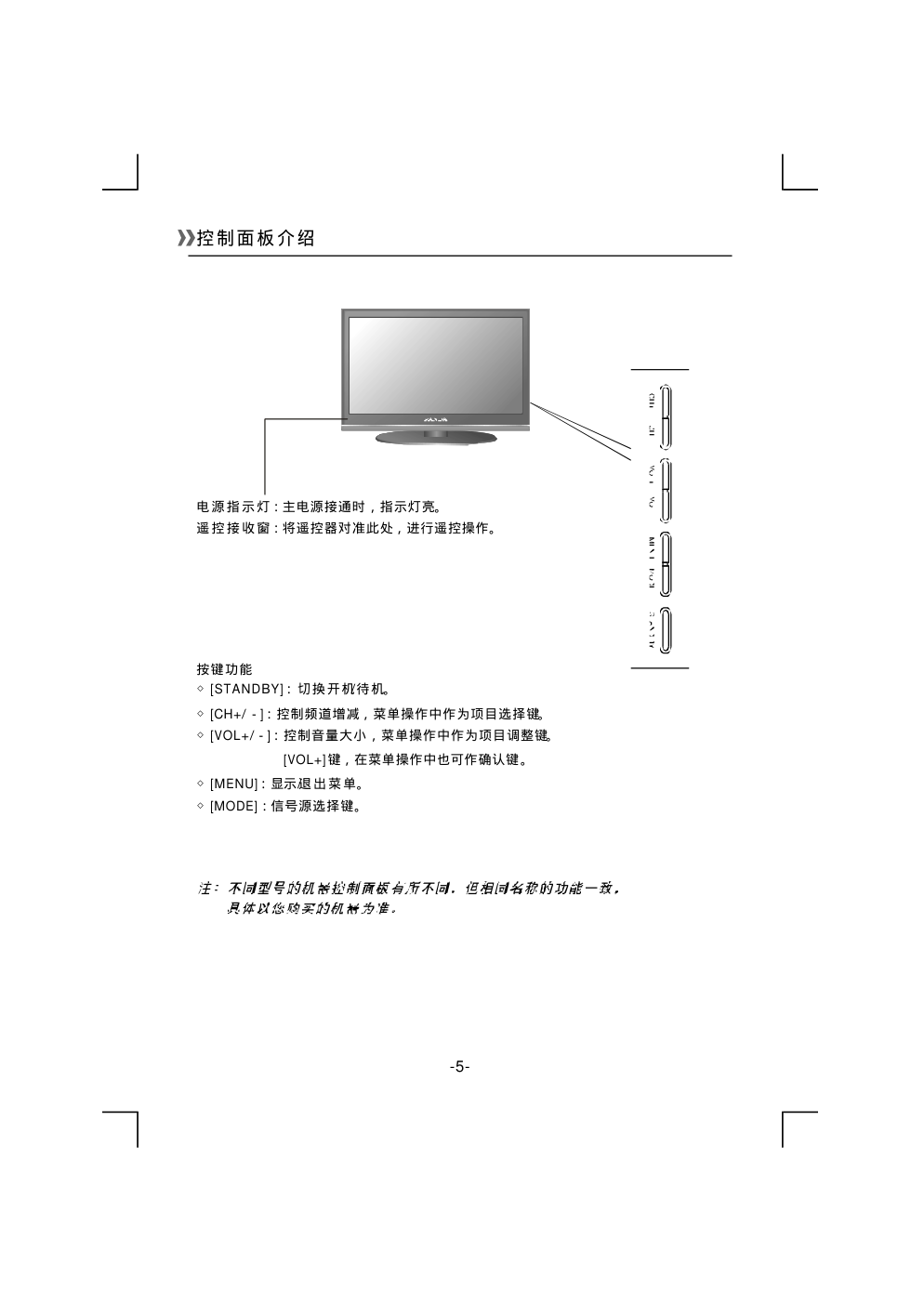 熊猫L26D06液晶电视说明书-5 熊猫L26D06液晶电视说明书-5