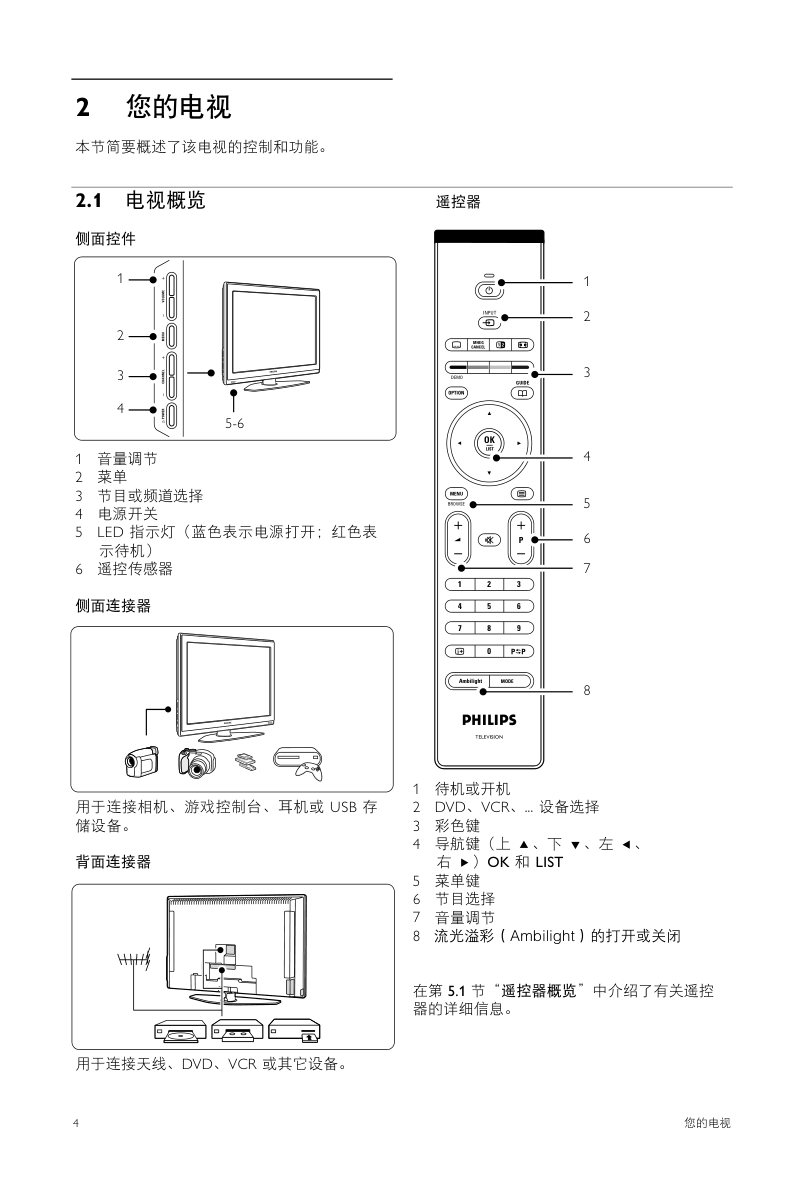 飞利浦47PFL953293液晶彩电使用说明书-3 飞利浦47PFL953293液晶彩电使用说明书-3