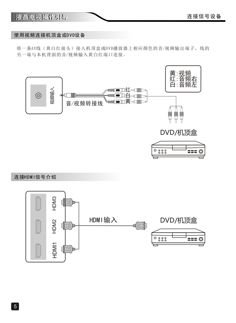 创维55V1液晶彩电使用说明书-6