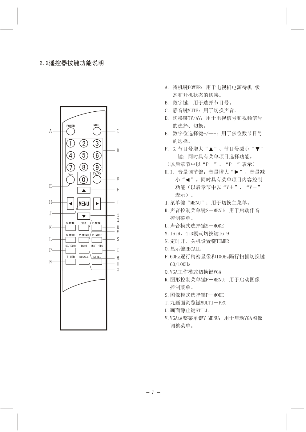 上广电HD3436FZ彩电使用说明书-7 上广电HD3436FZ彩电使用说明书-7