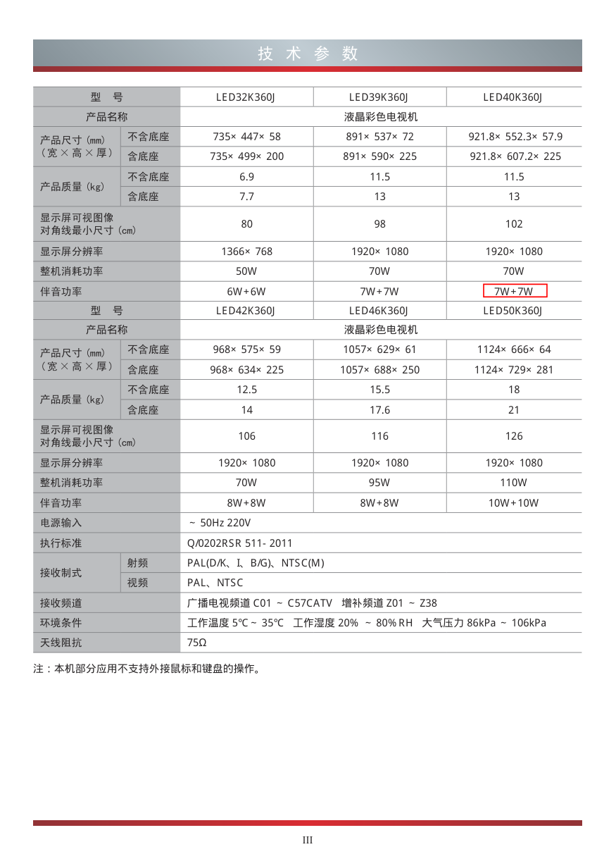海信LED39K360J(RSAG2.025.3878SS)液晶彩电使用说明书-4 海信LED39K360J(RSAG2.025.3878SS)液晶彩电使用说明书-4