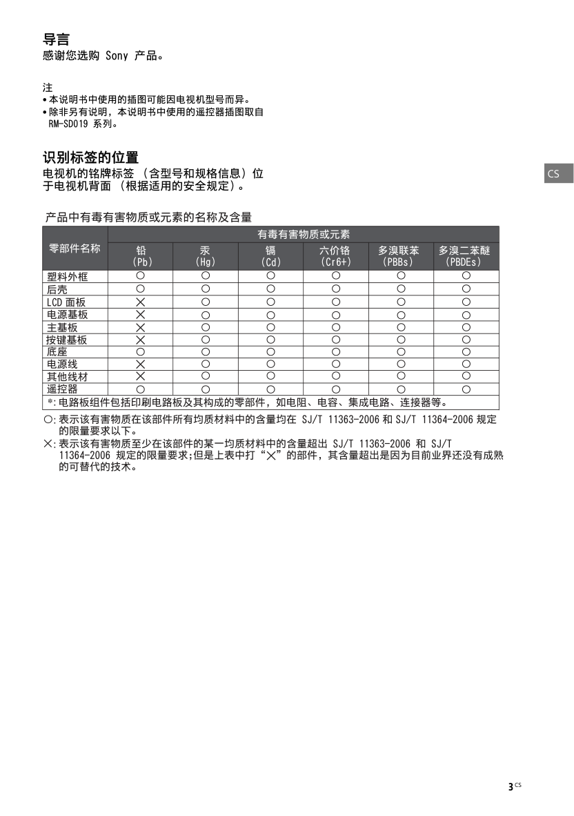 索尼KDL-32R300B液晶彩电使用说明书-2