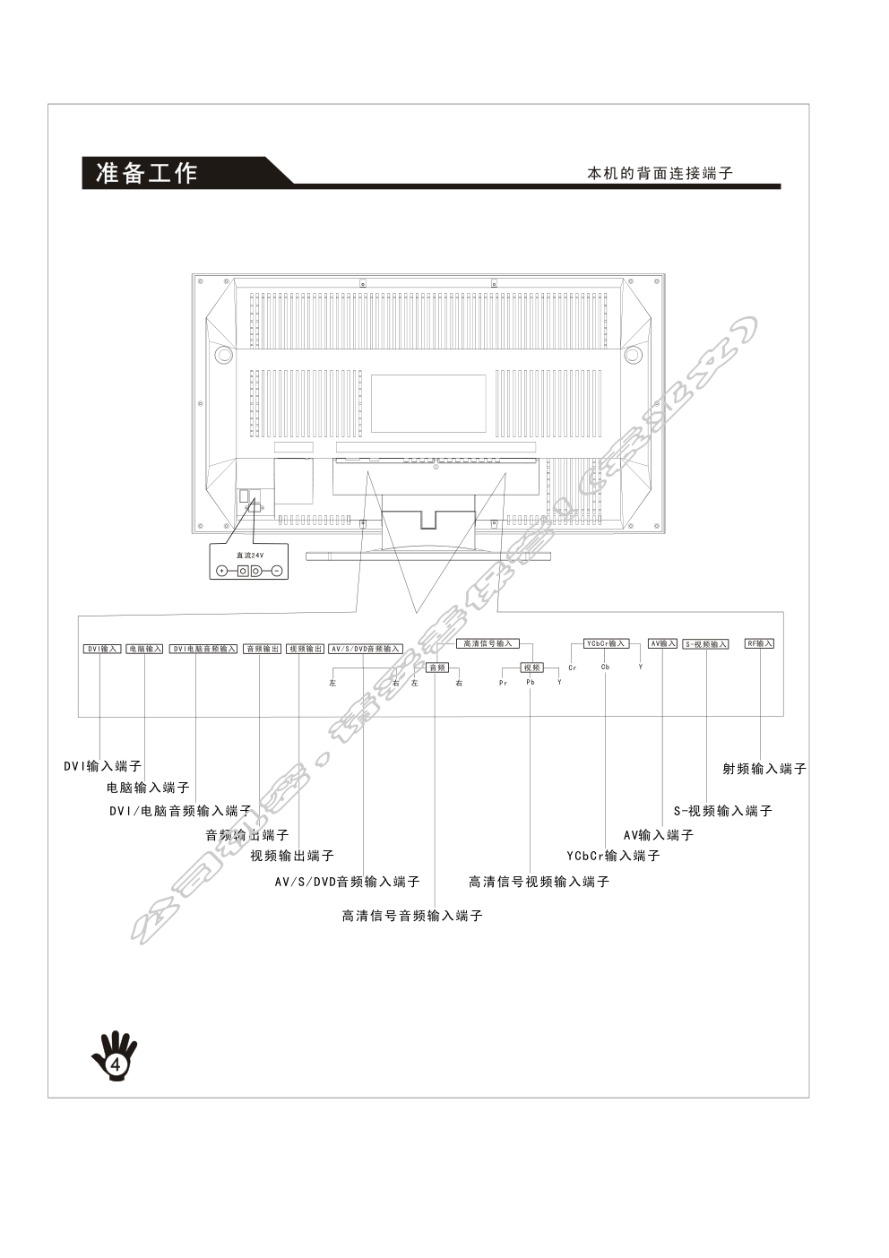 创维26LCATW(8TT3机芯)彩电使用说明书-5 创维26LCATW(8TT3机芯)彩电使用说明书-5